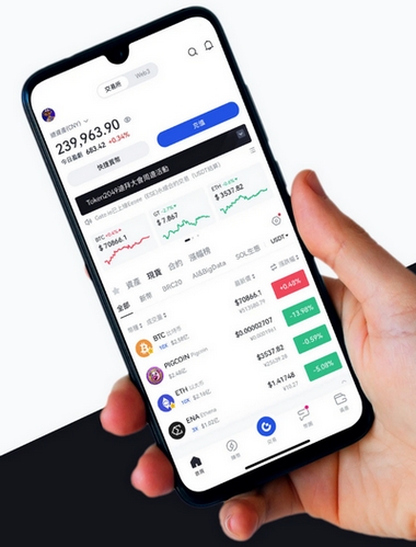 Nexvesto - Como o aplicativo Nexvesto aprimora sua negociação?