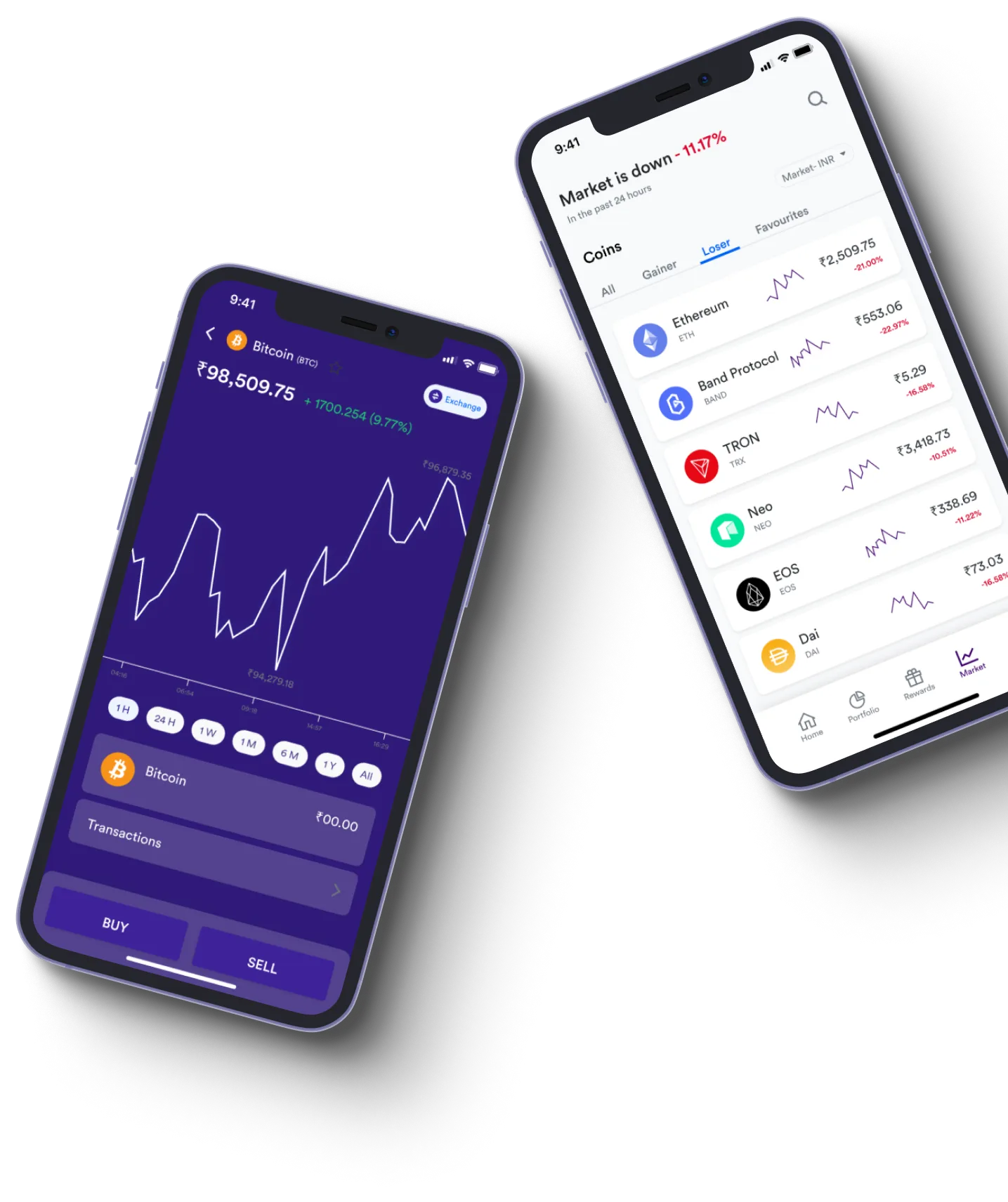 Nexvesto - What exactly is online trading?